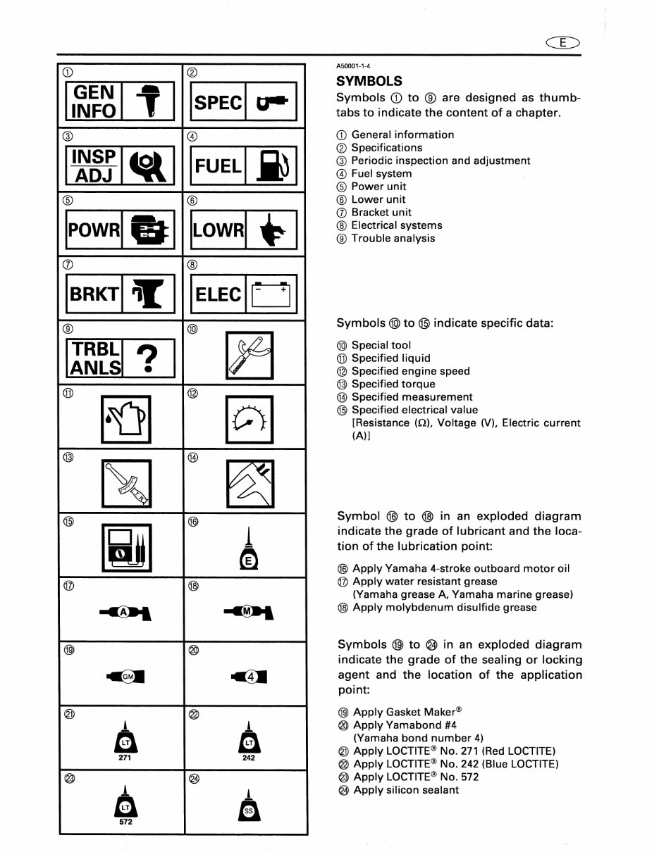 Yamaha F250 Service Manual Pdf