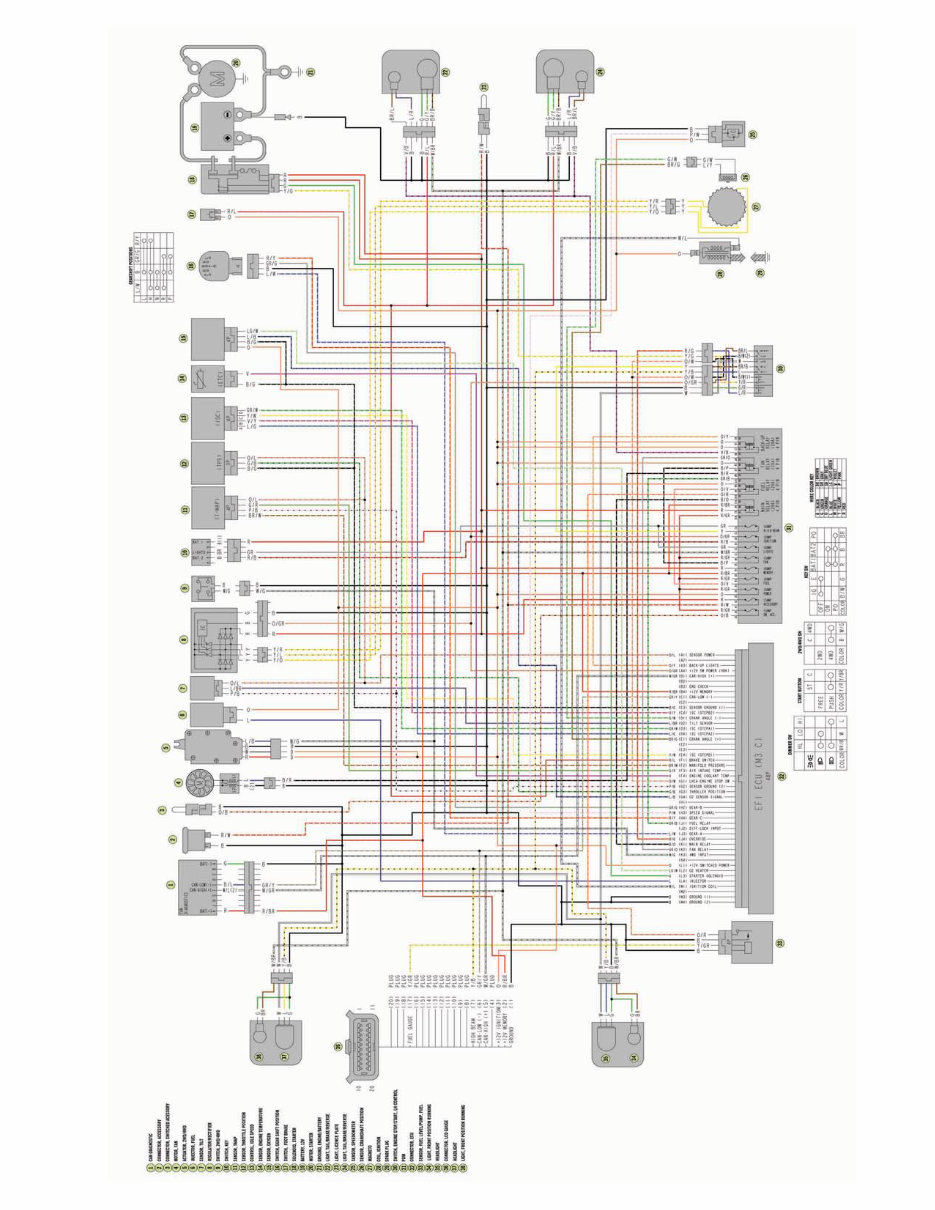 Arctic Cat Complete Factory ATV Wiring Diagrams 2014