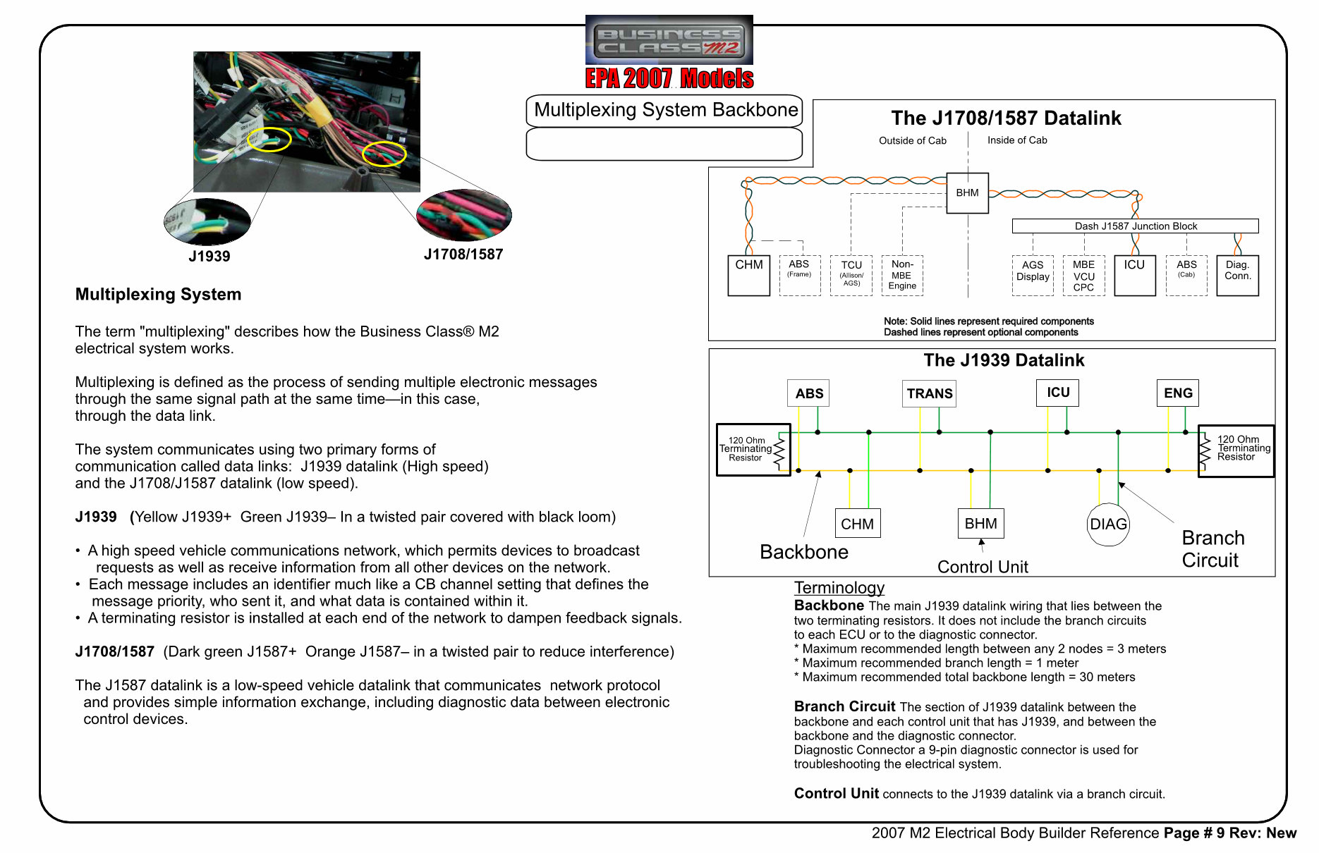 Freightliner M2 2007 Electrical Body Builder Reference Guide