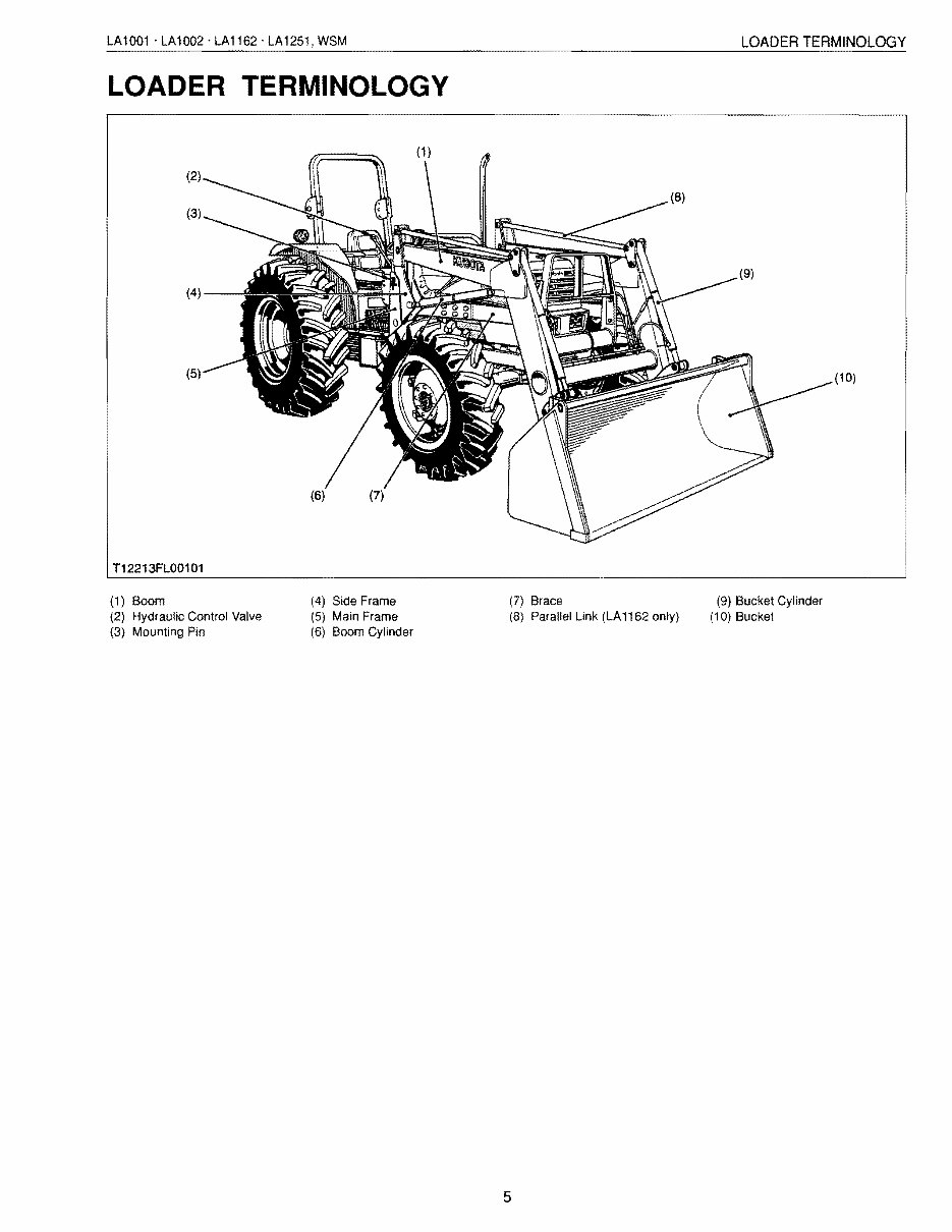 Kubota La La La La Front End Loader Workshop Service Manual