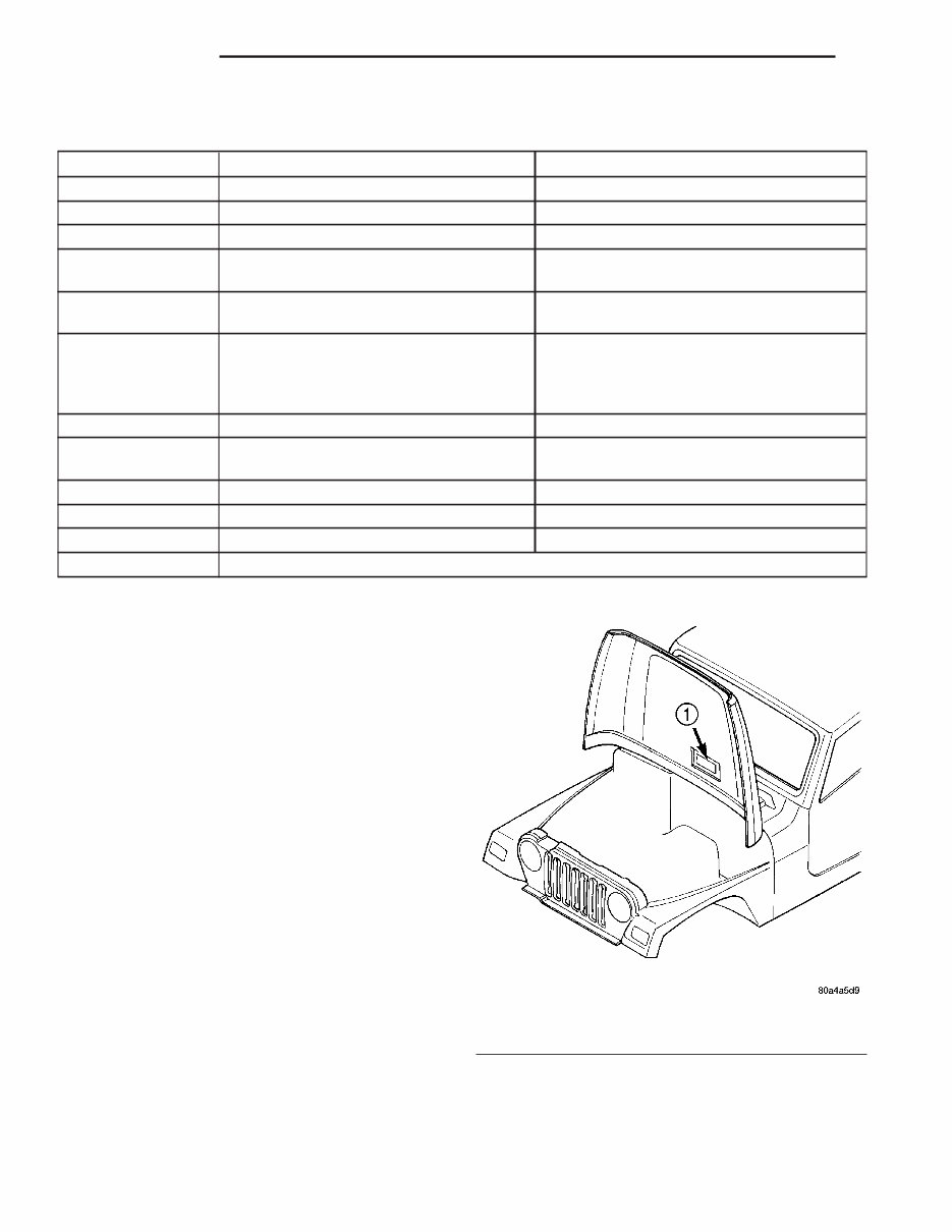 Jeep Wrangler Service Repair Manual