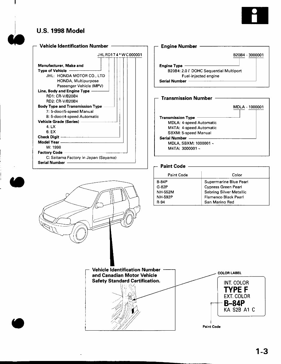 1997-2000 Honda CRV By Parasico Service Manual
