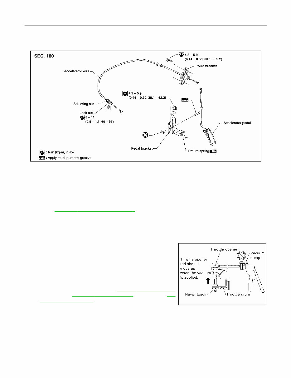 2005 NISSAN XTERRA REPAIR MANUAL visual data 2