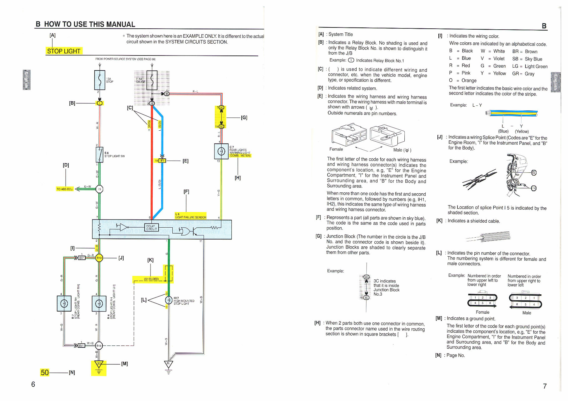 1997 RAV4 SERVICE MANUAL PDF visual data 2