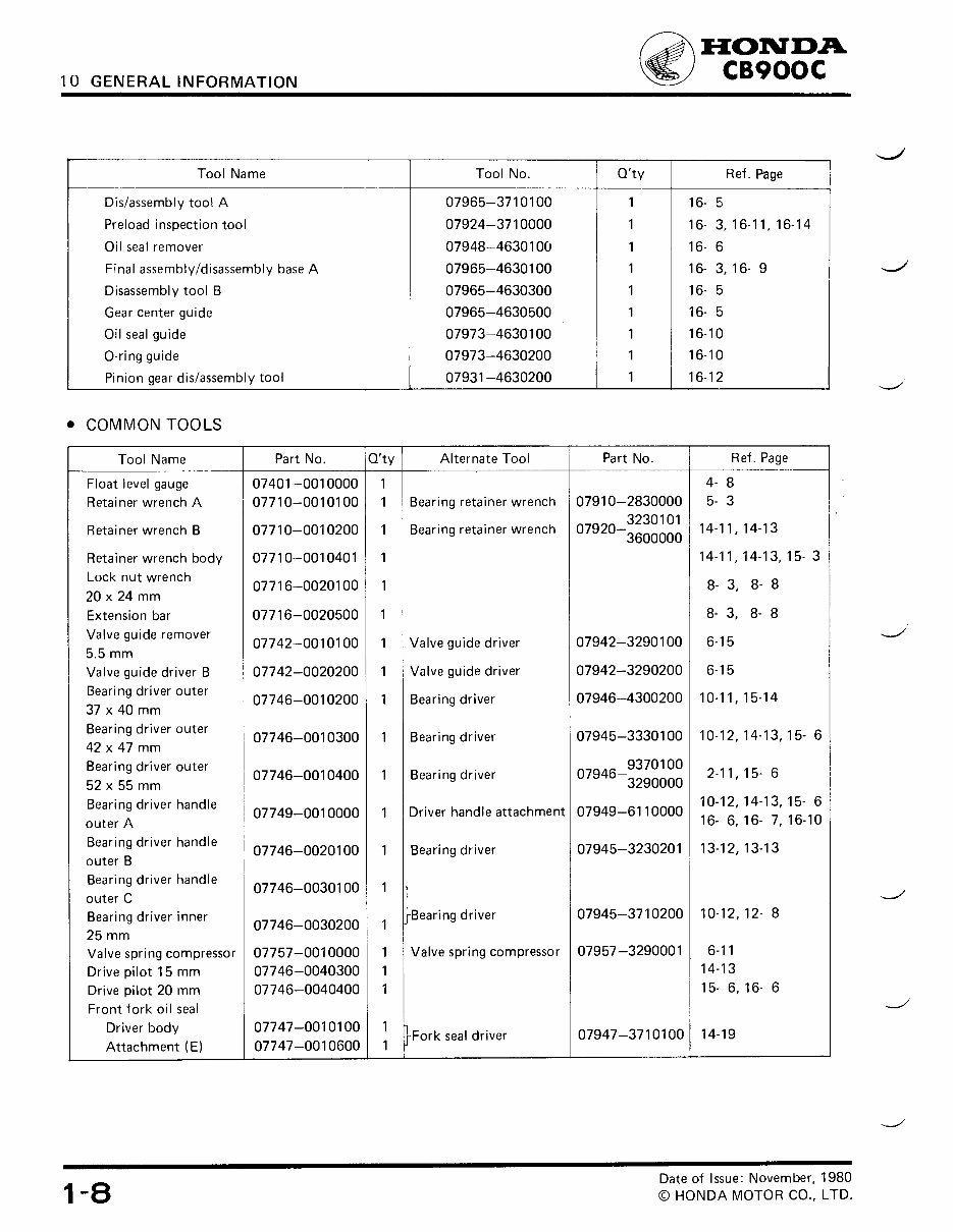 Honda CB900C CB900F 1979 1980 1981 1982 1983 Manual