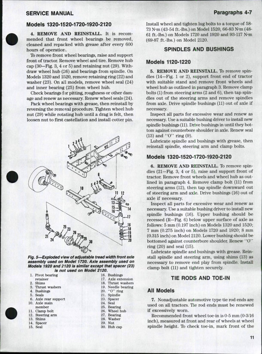 Ford 1920 Tractor Workshop Service Repair Manual