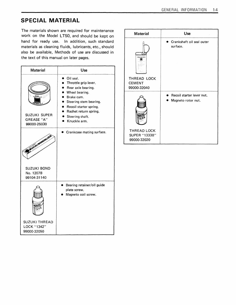 SUZUKI LT50 Workshop Manual 1985-1990 | Manuals Online