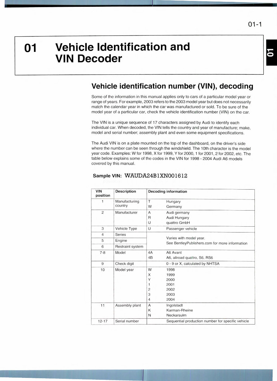 19982004 Audi A6 (C5) Service & Repair Manual