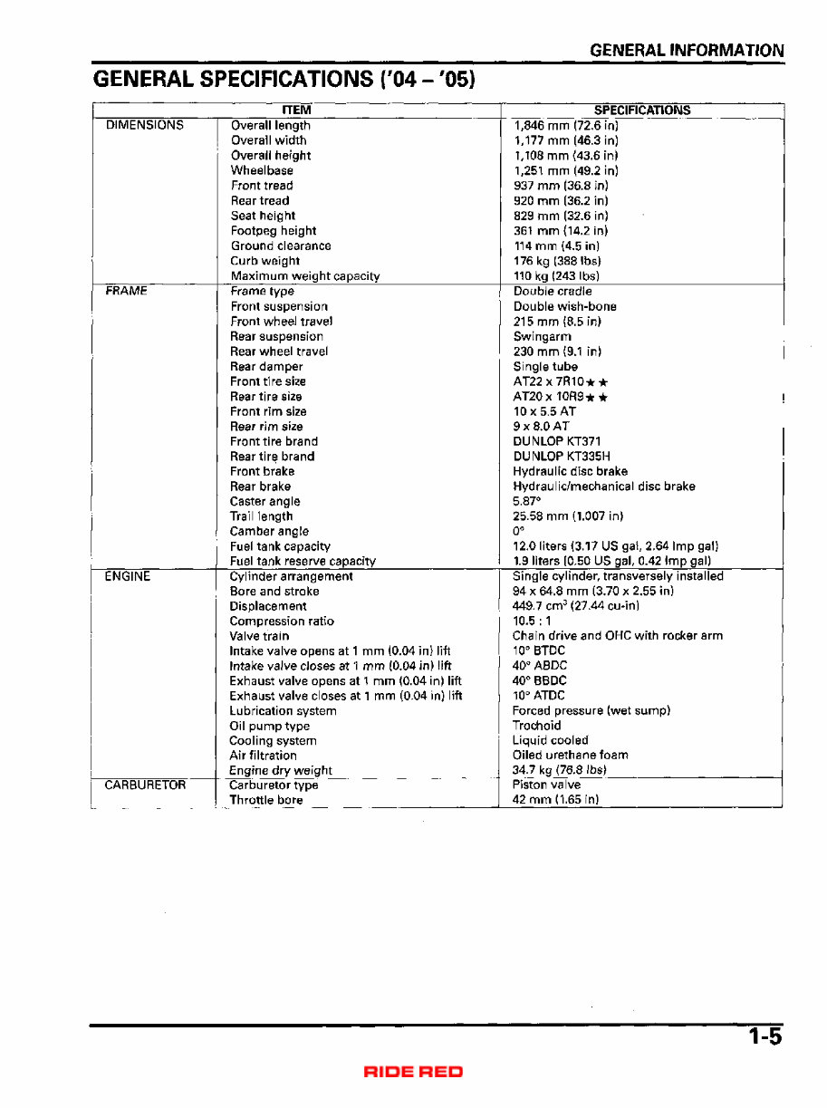 Honda TRX450R, TRX 450R, TRX 450 R Service Repair Manual