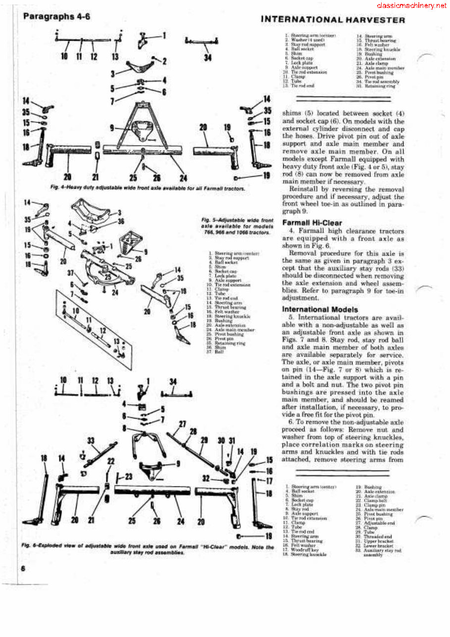 IH International Harvester 1066 Workshop Service Manual