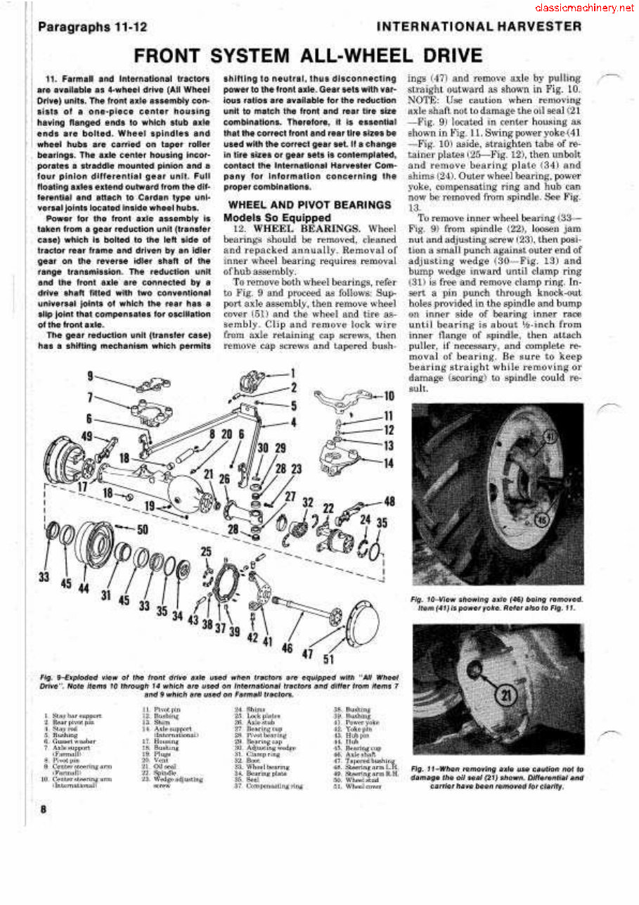 INTERNATIONAL 1066 SERVICE MANUAL PDF visual data 8