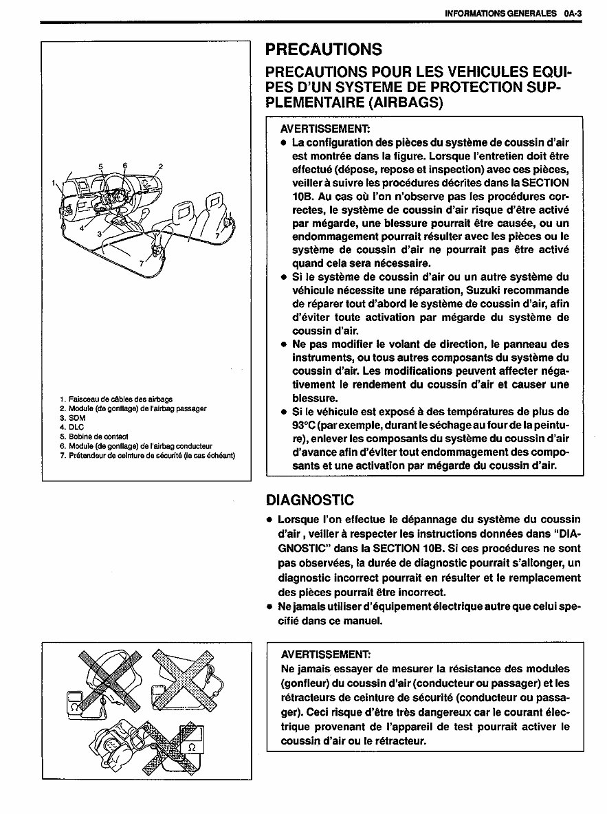 Suzuki Jimny SN413 SN415D Service Repair Manual & Wiring Diagram Manual