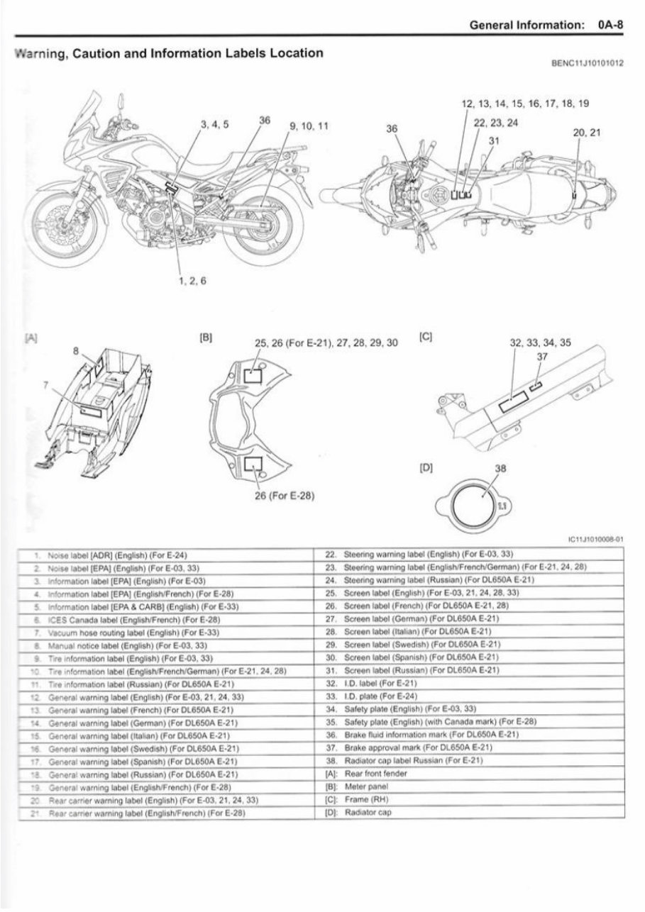 2012 SUZUKI V STROM 650 OWNERS MANUAL PDF visual data 4