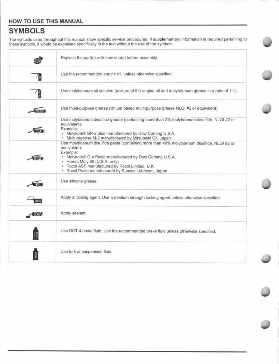 2015 HONDA FOREMAN SERVICE MANUAL visual data 8