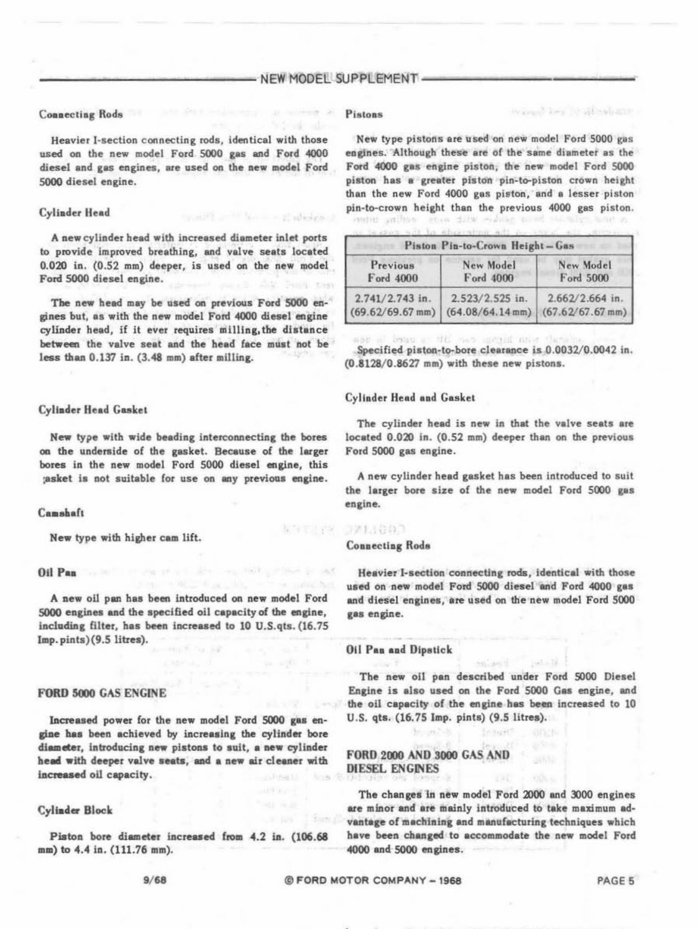 FORD 2000 SERVICE MANUAL PDF visual data 3