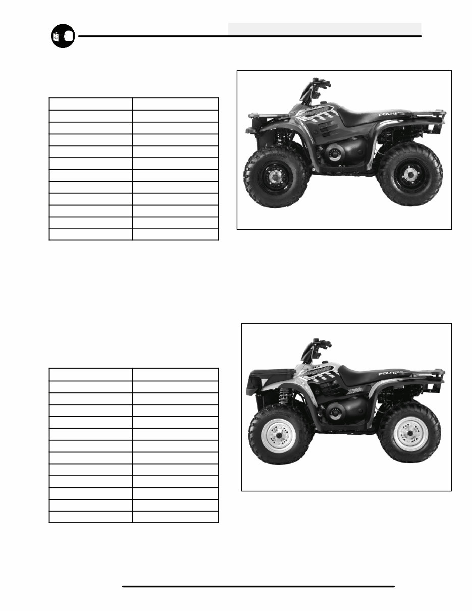 Polaris Magnum 330 2x4 & 4x4 ATV Complete Workshop Service Repair