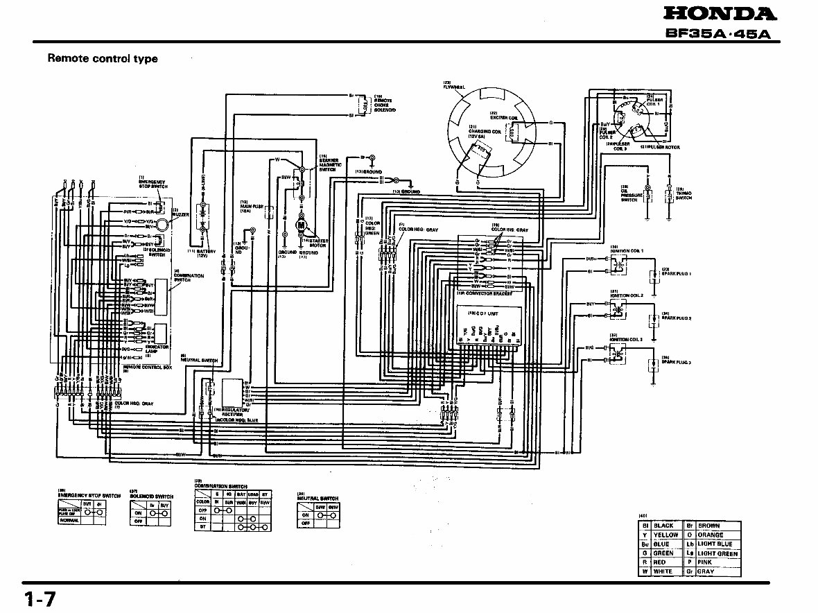 1998 HONDA BF50A 4STROKE OUTBOARD Factory Service & Work Shop Manual