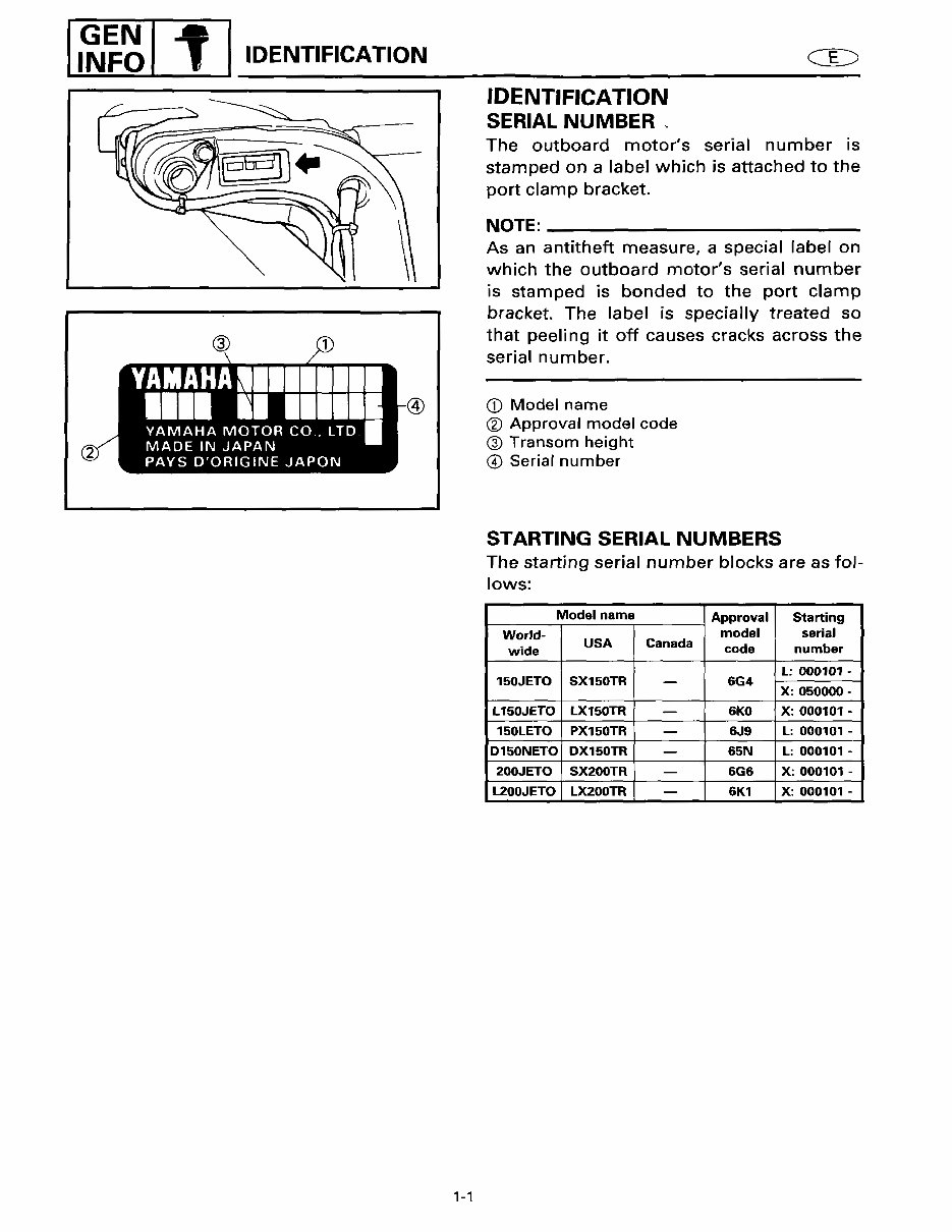 yamaha 150 2 stroke saltwater series