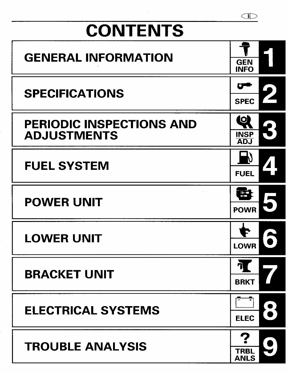 yamaha 150 2 stroke outboard problems