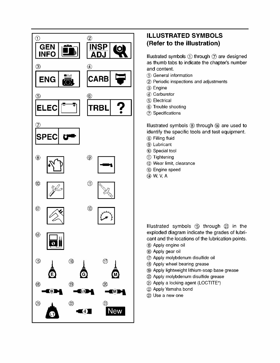 Yamaha EF6300iSDE Generator Full Service & Repair Manual