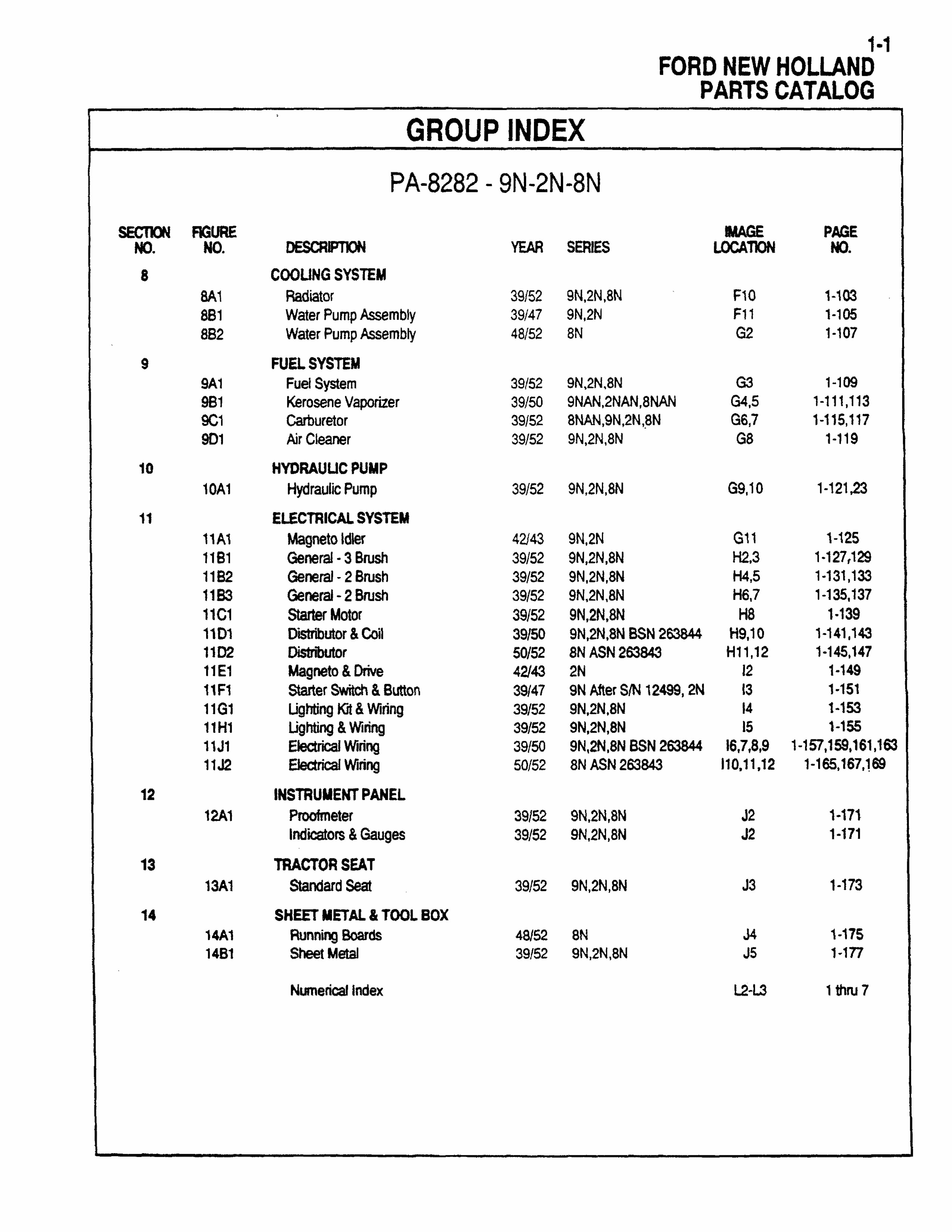 19391952 Ford 9N 2N 8N Tractor Illustrated Master Parts Manual