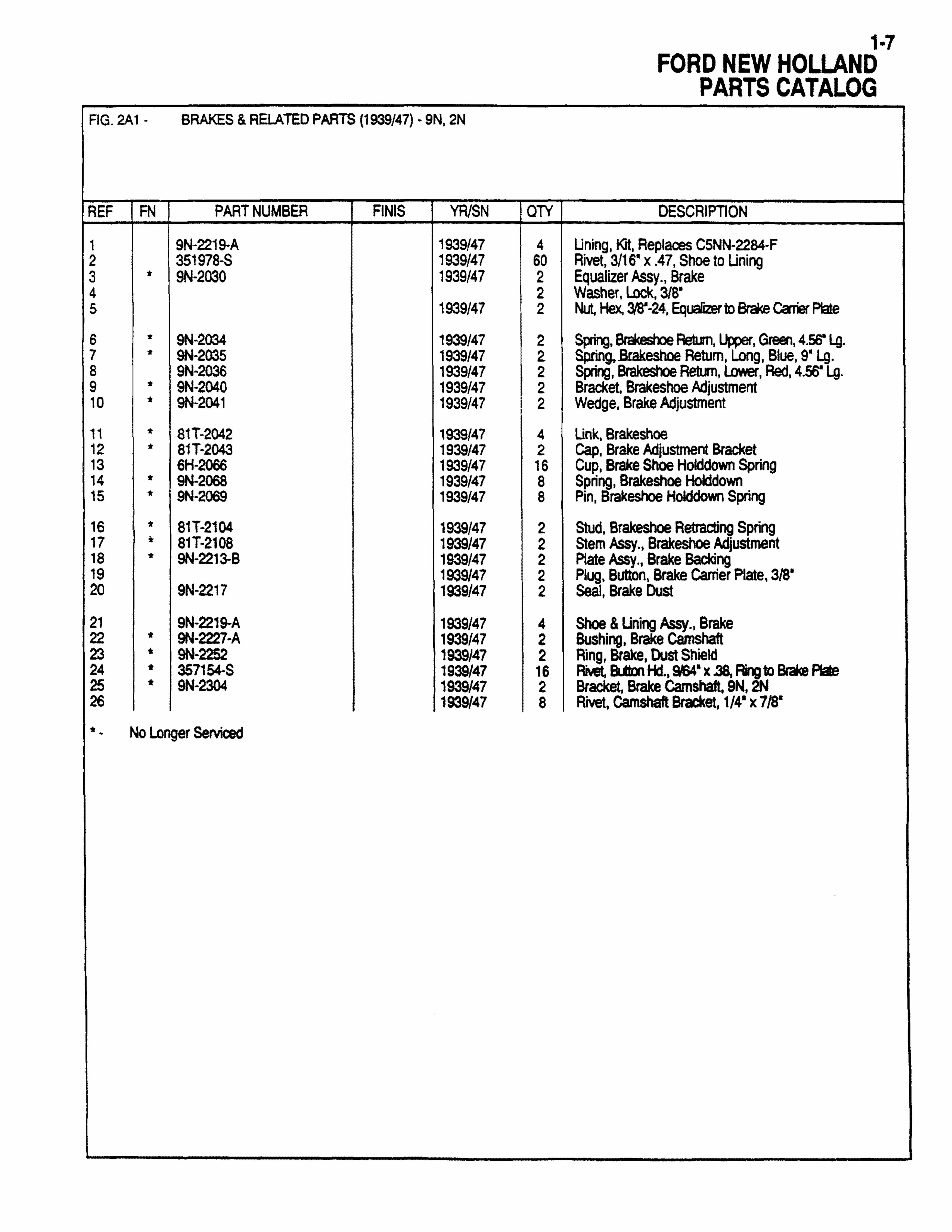19391952 Ford 9N 2N 8N Tractor Illustrated Master Parts Manual