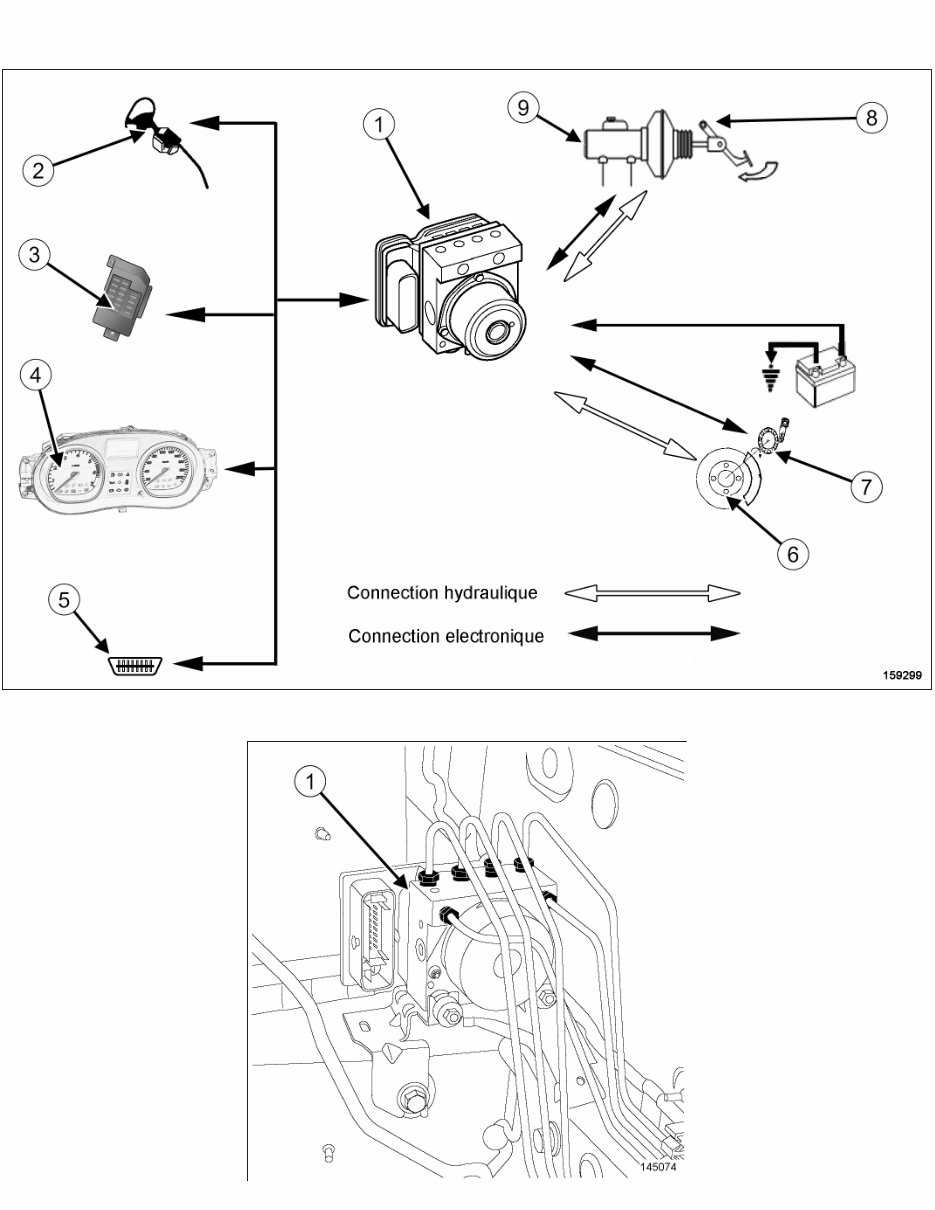 2016 Dacia Sandero Stepway Service and Repair Manual preview img 10