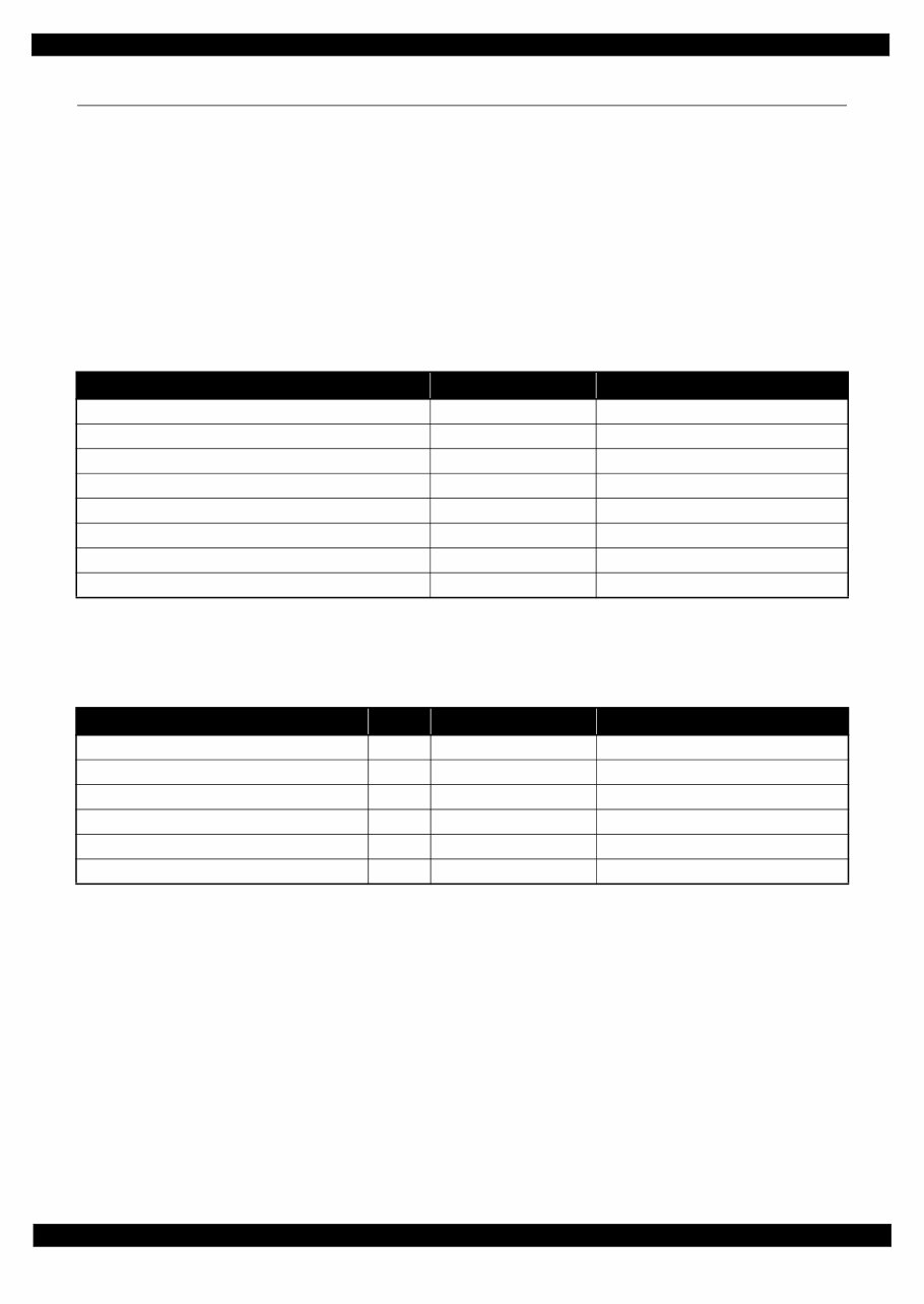 Epson Stylus Photo R3000, Service Manual Manuals Online