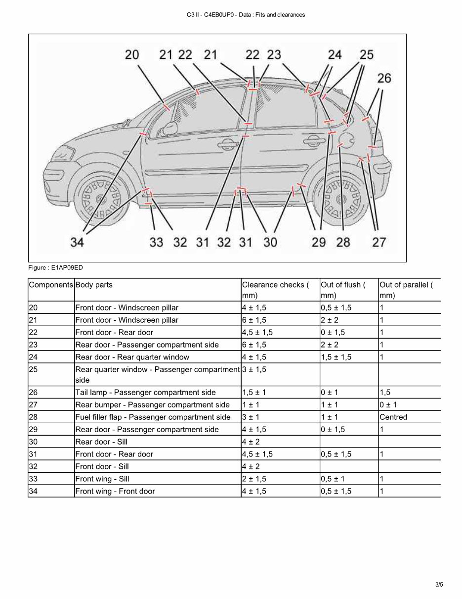 Citroen C3 Engine Diagram