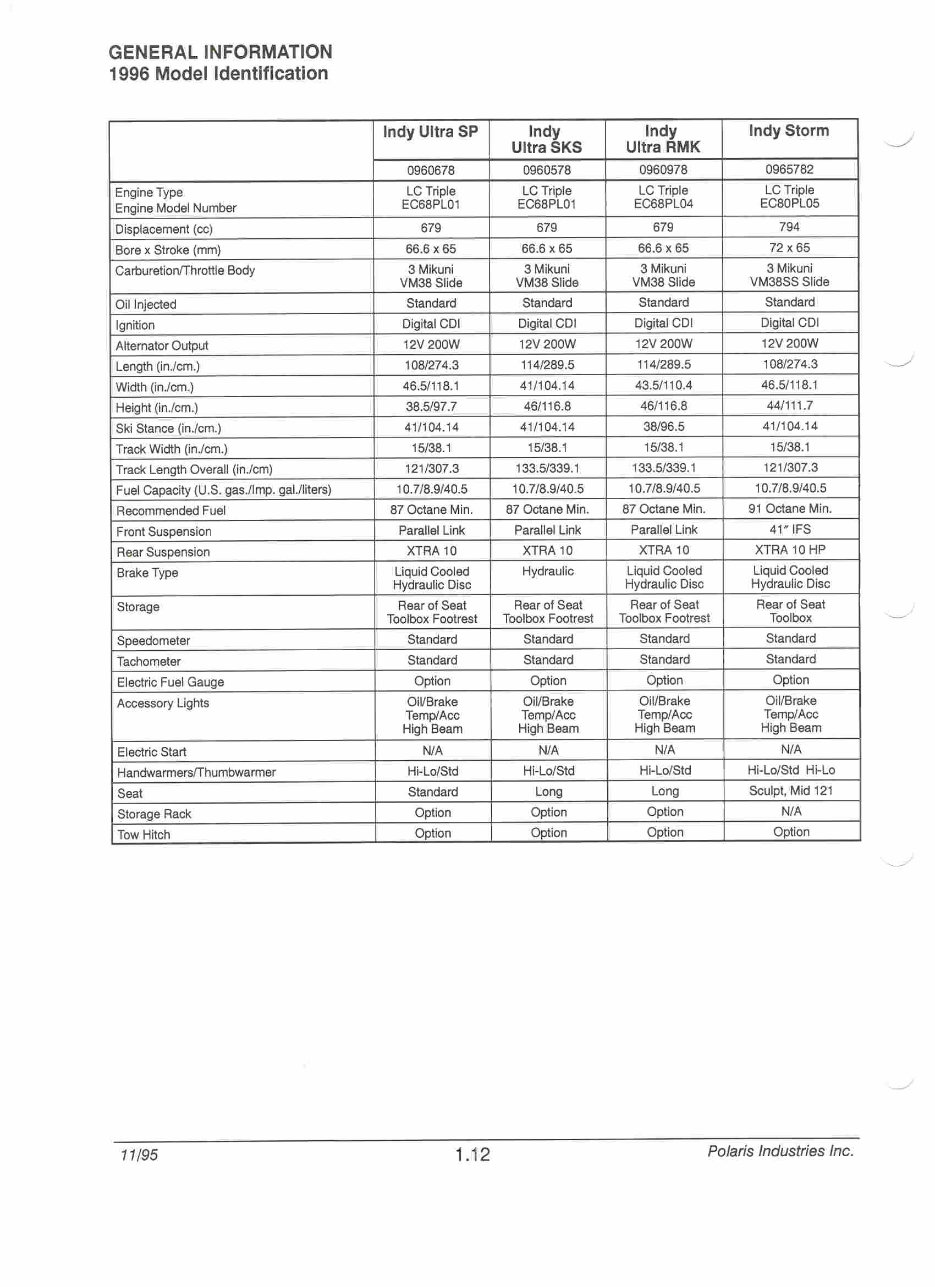 1996 1997 1998 Polaris Indy Snowmobile Service Repair Manual
