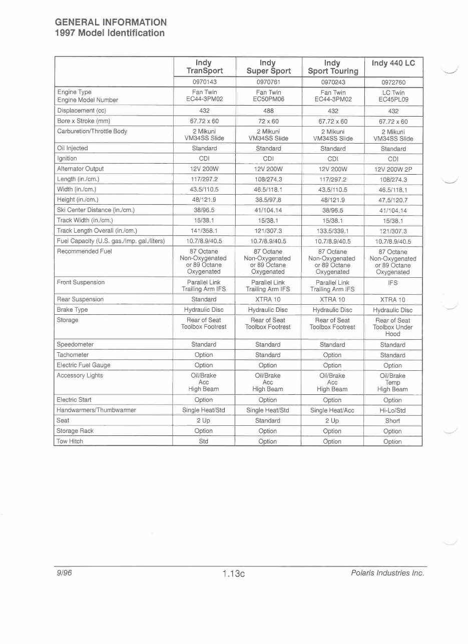 1996 1997 1998 Polaris Indy Snowmobile Service Repair Manual