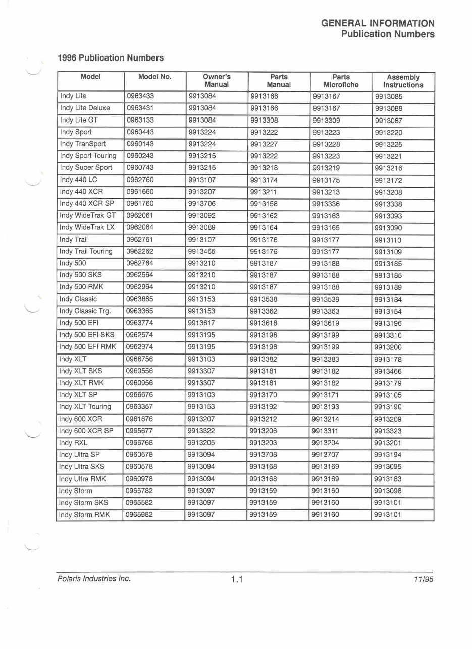 1996 1997 1998 Polaris Snowmobile Factory Service Manual