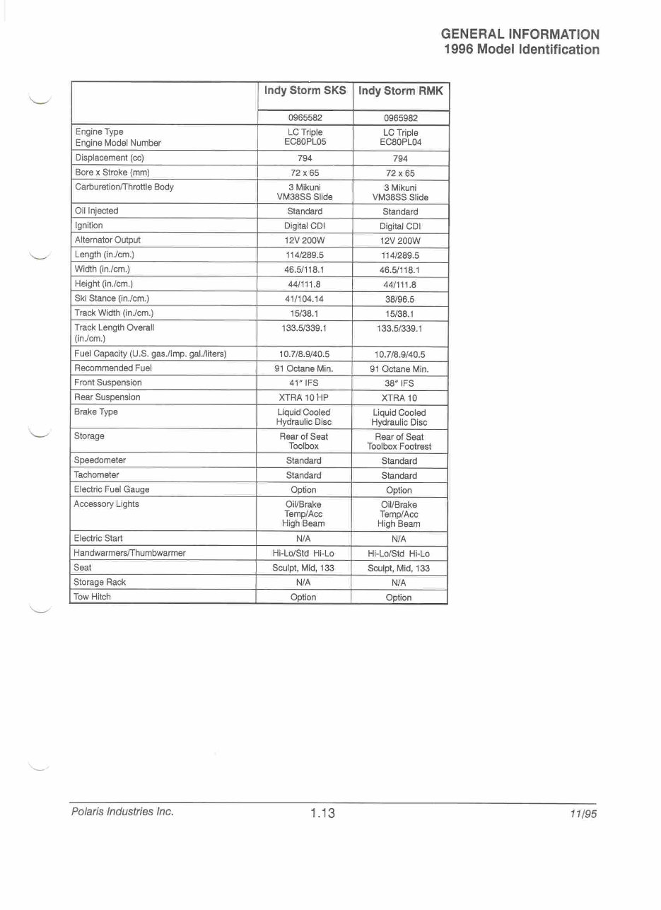 1996 - 1997 - 1998 Polaris Snowmobile Factory Service Manual