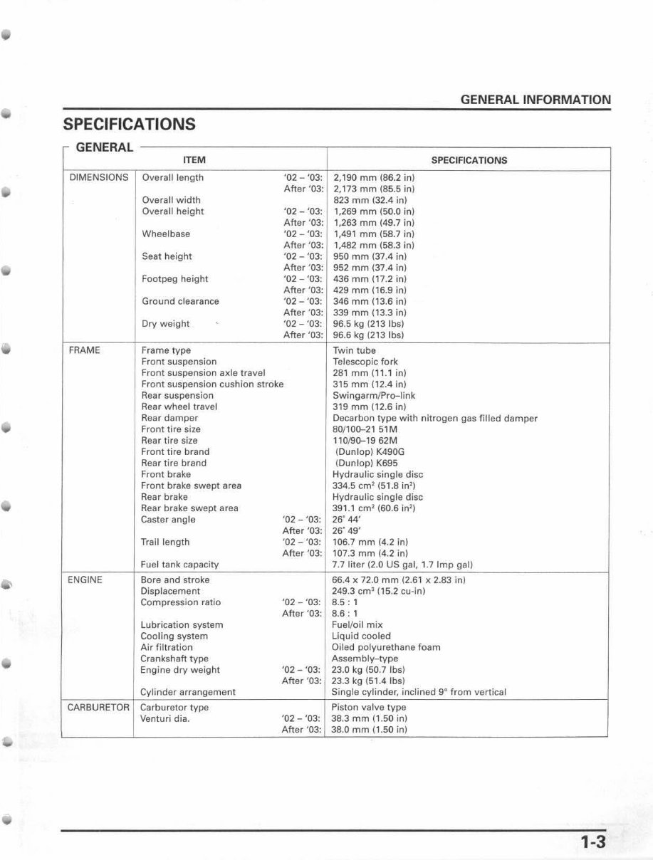 2002 CR250 SERVICE MANUAL PDF visual data 8