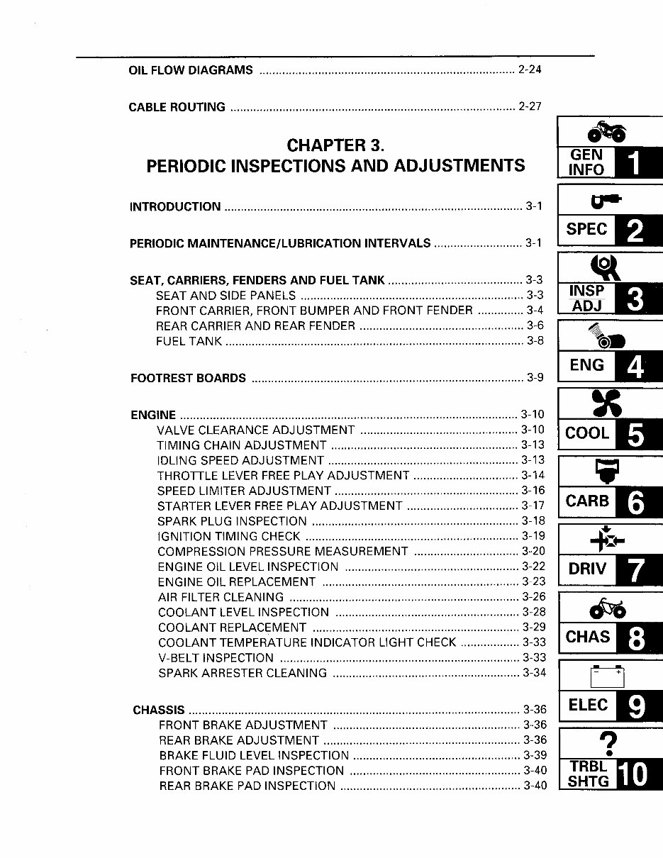 2000-2002 Yamaha KODIAK 400 4x4 Service Manual and ATV Owners Manual ...