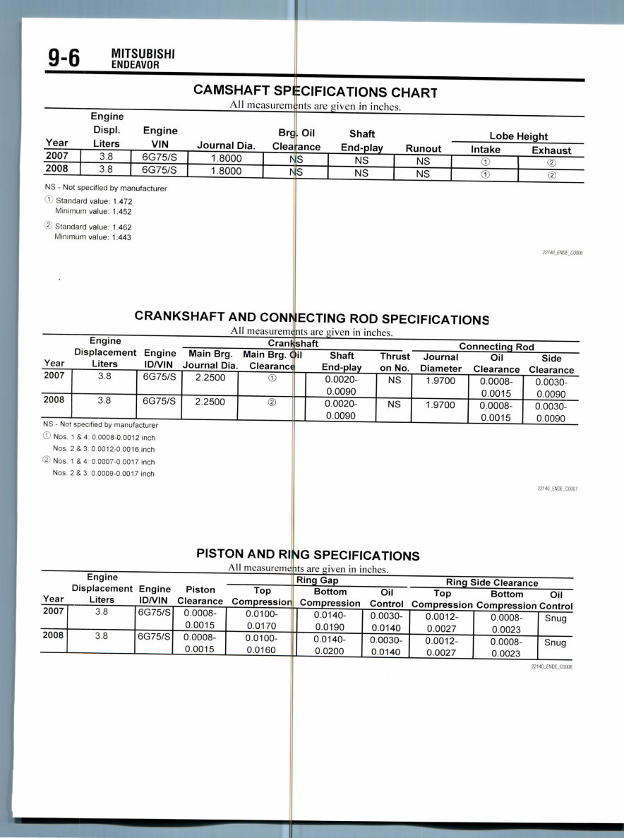 MITSUBISHI ENDEAVOR 20042007 Service Repair Manual