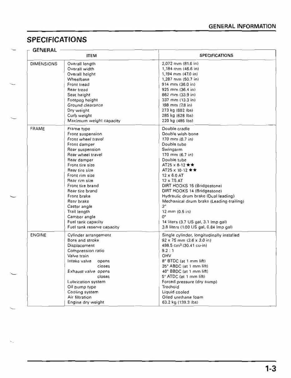 2003 HONDA RUBICON 500 SERVICE MANUAL visual data 2