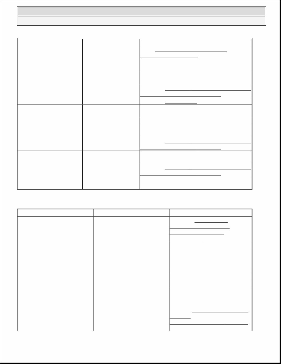 2007-2014 Dodge Ram 1500, 2500, 3500 Service & Repair Manual preview img 4