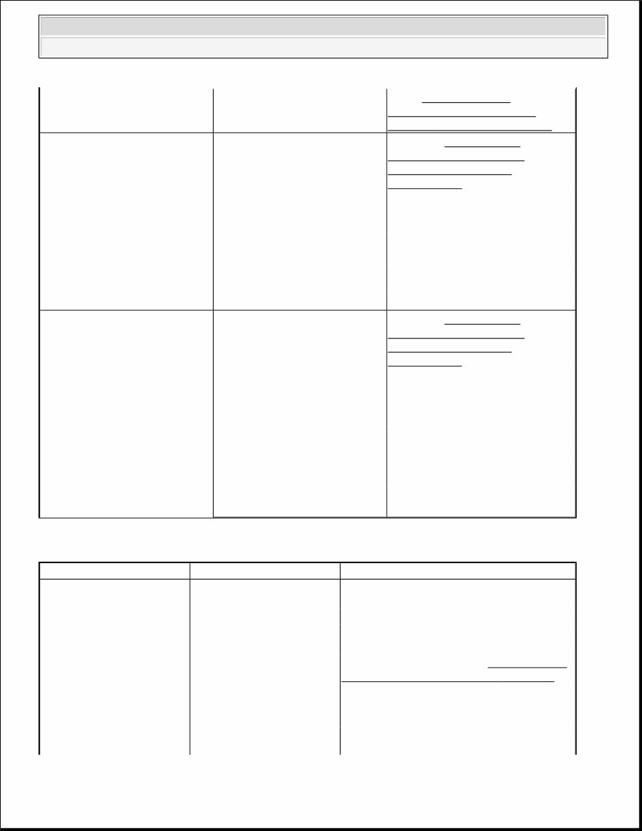 2007-2014 Dodge Ram 1500, 2500, 3500 Service & Repair Manual preview img 5