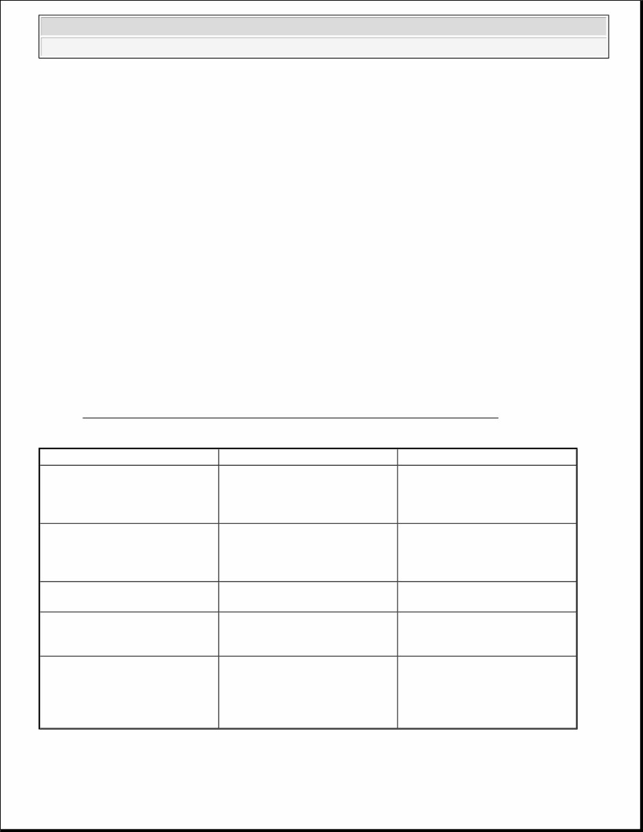 2007-2014 Dodge Ram 1500, 2500, 3500 Service & Repair Manual preview img 8