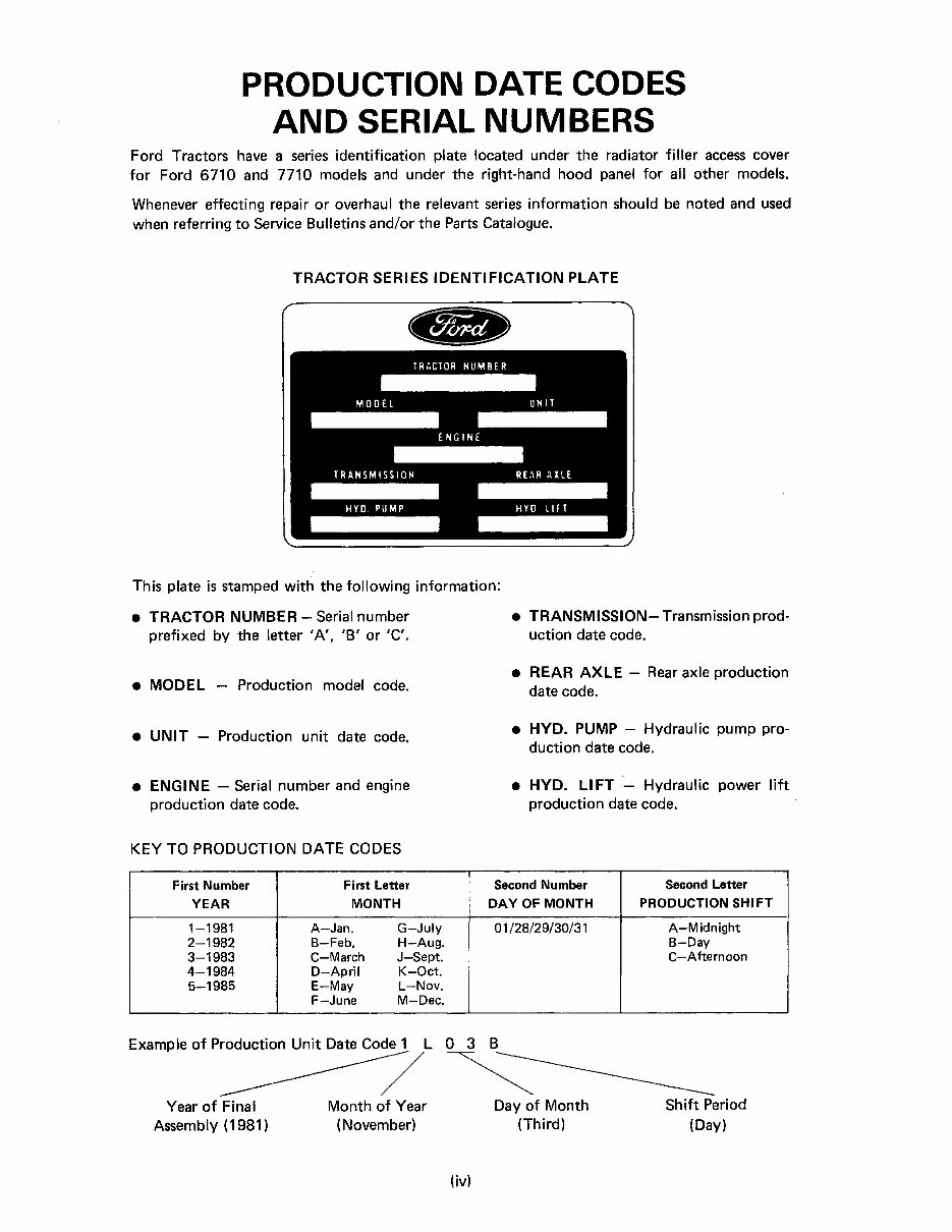 Ford New Holland 4610 4630 Tractor Workshop Service Manual