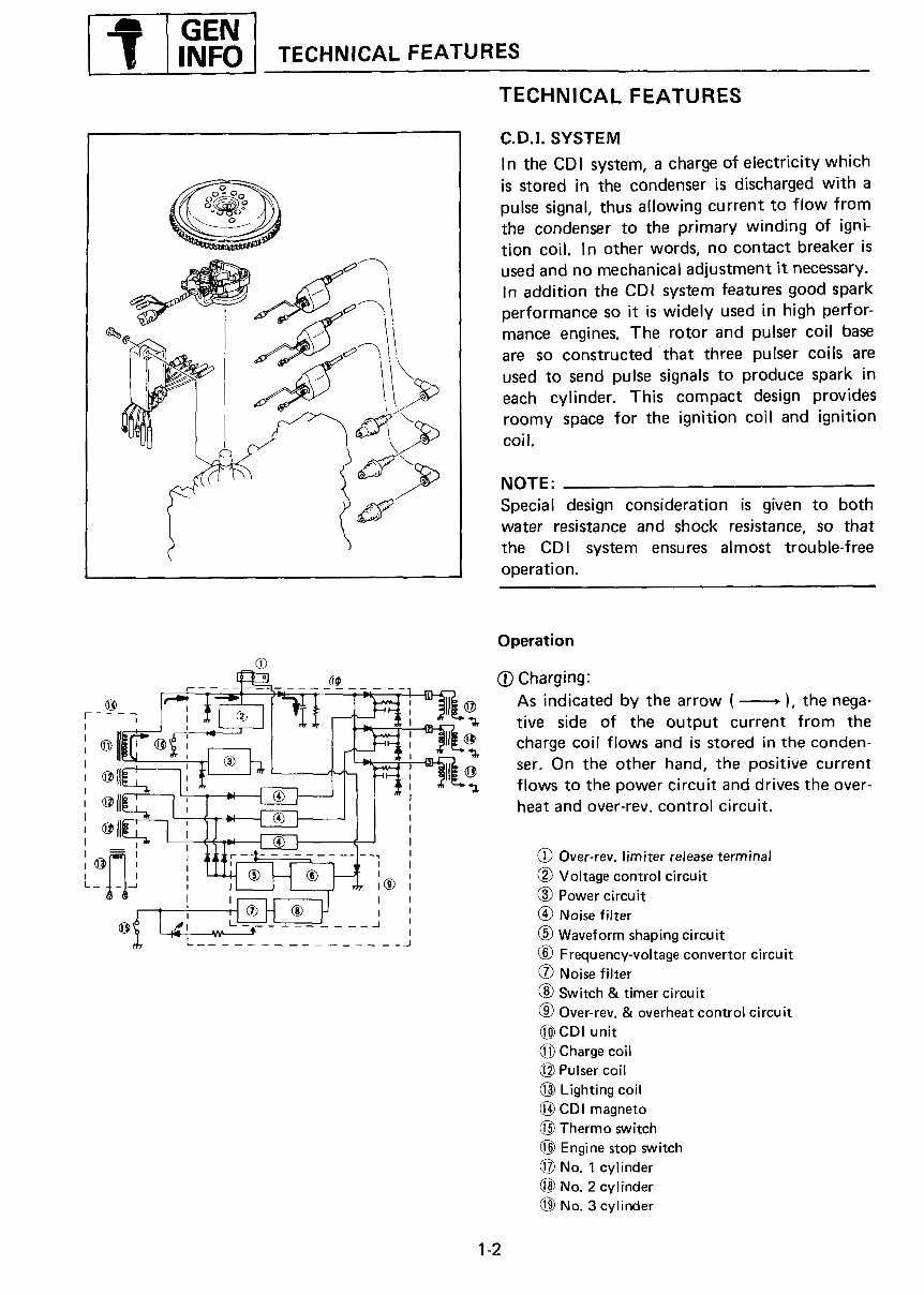 Yamaha 40hp 50hp 2 Stroke Outboard 1984-1993 Full Service & Repair Manual