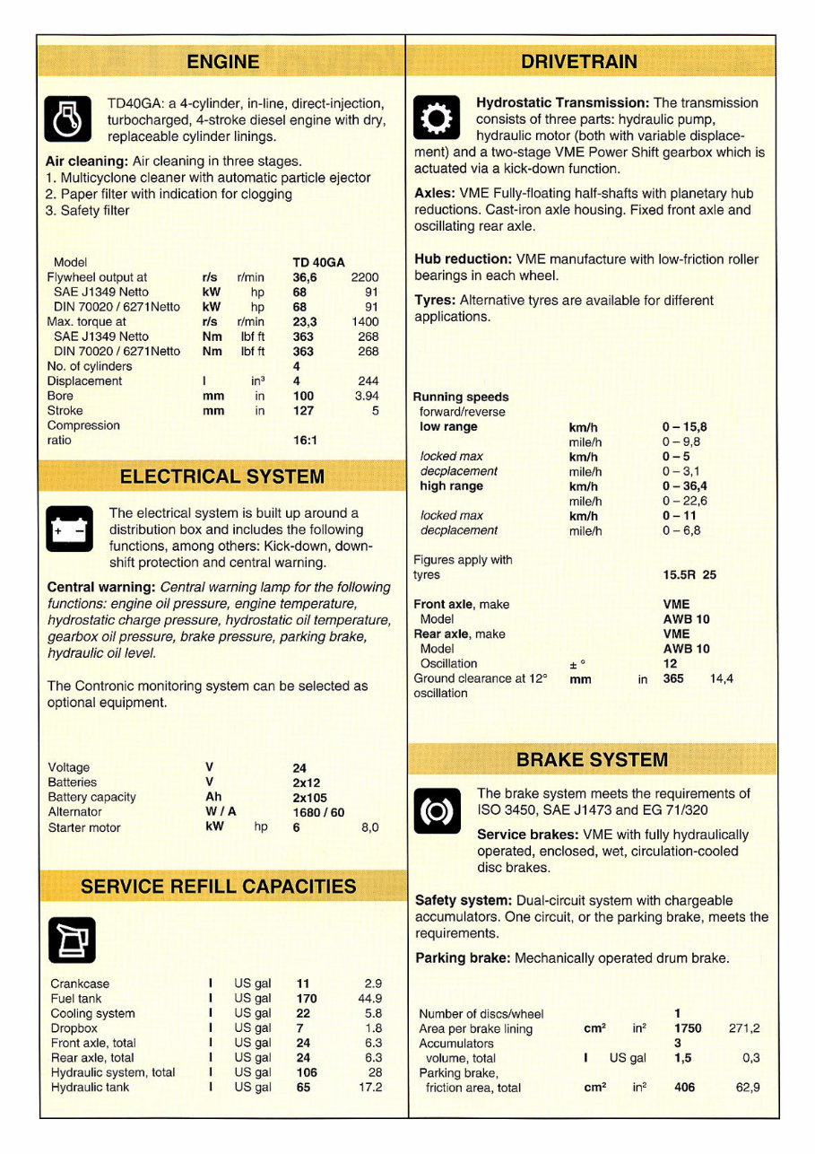 VOLVO BM L50B Wheel Loader Service And Repair Manual