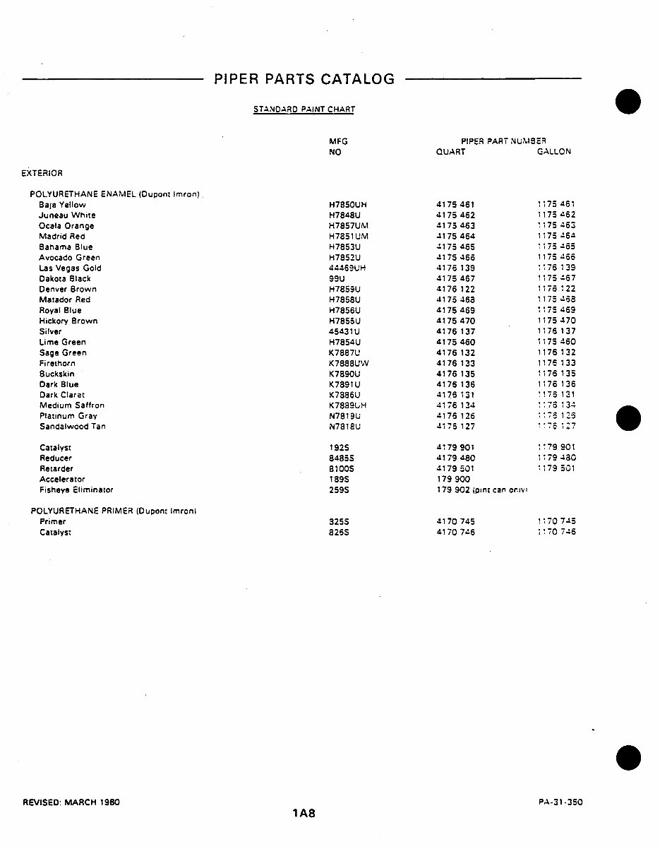 Piper AIRPLANE Parts Catalog PA31350 Navajo CHIEFTAIN