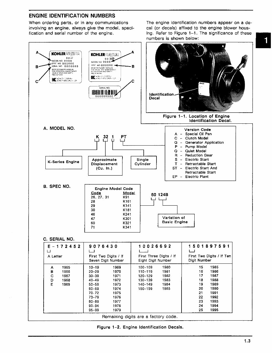 Kohler K241 Engine Full Service Repair Manual