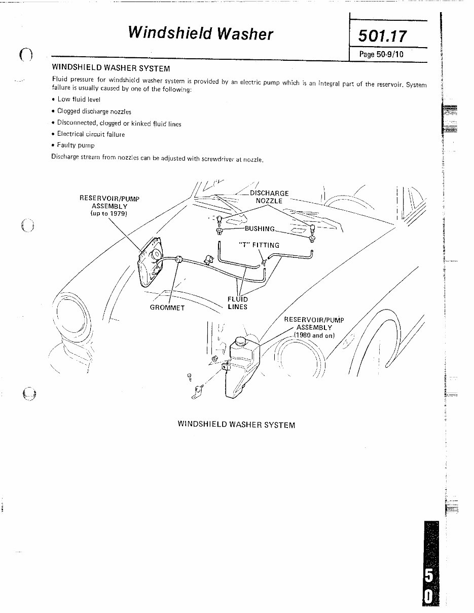 1980 Fiat 124 Spider Service Repair Manual
