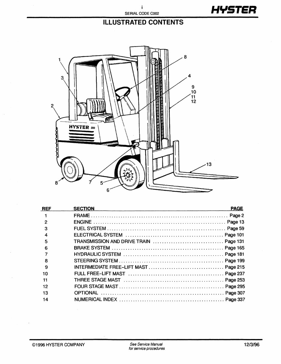 HYSTER SPACESAVER S30C, S40C, S50C, S30B, S40B, S50B Forklift Service ...