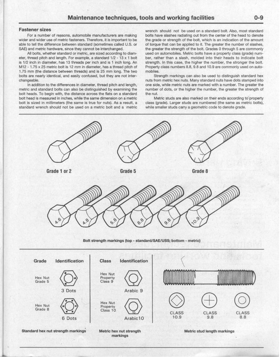 1999 FORD F350 REPAIR MANUAL PDF visual data 5