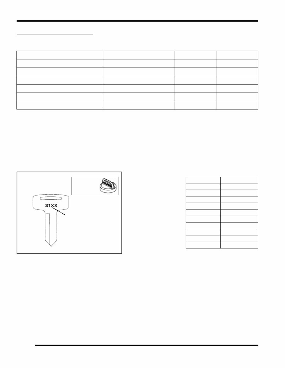 2011 POLARIS RZR XP 900 SERVICE MANUAL PDF visual data 8