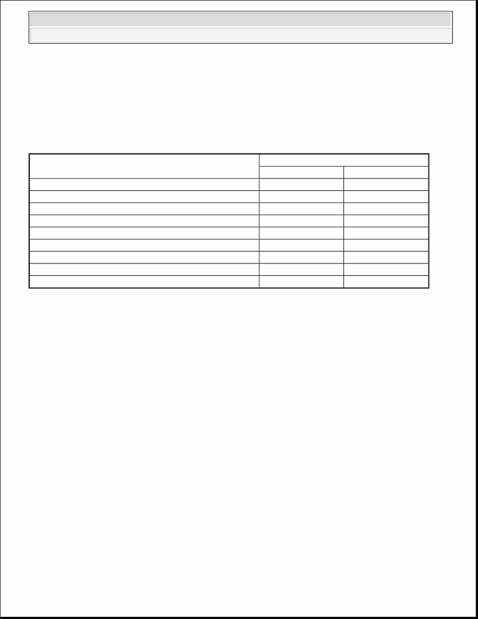 1989 CHEVY SILVERADO REPAIR MANUAL PDF visual data 4